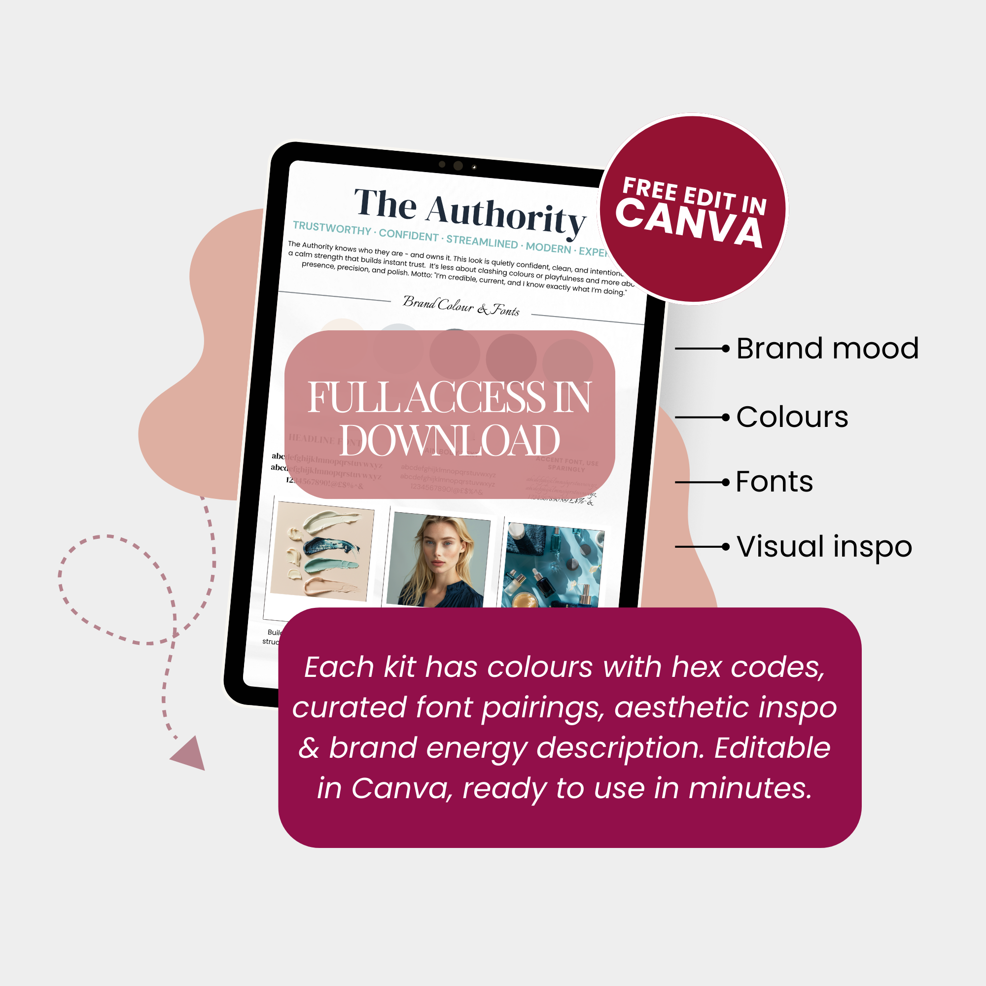 5 Beauty Branding Kits with Personality Quiz