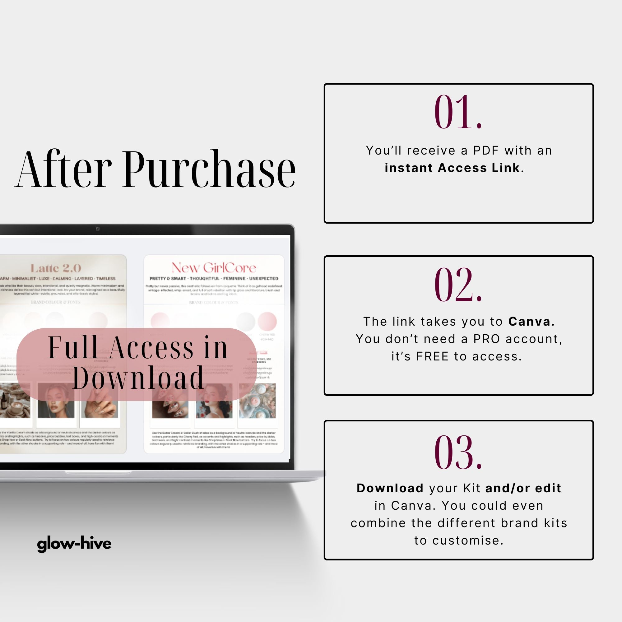 The 'It-Girl' 5 Aesthetic Brand Kit Set